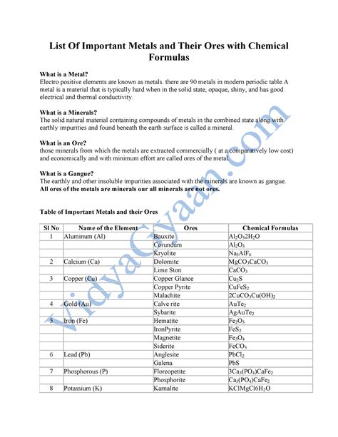 metals pdf pdf